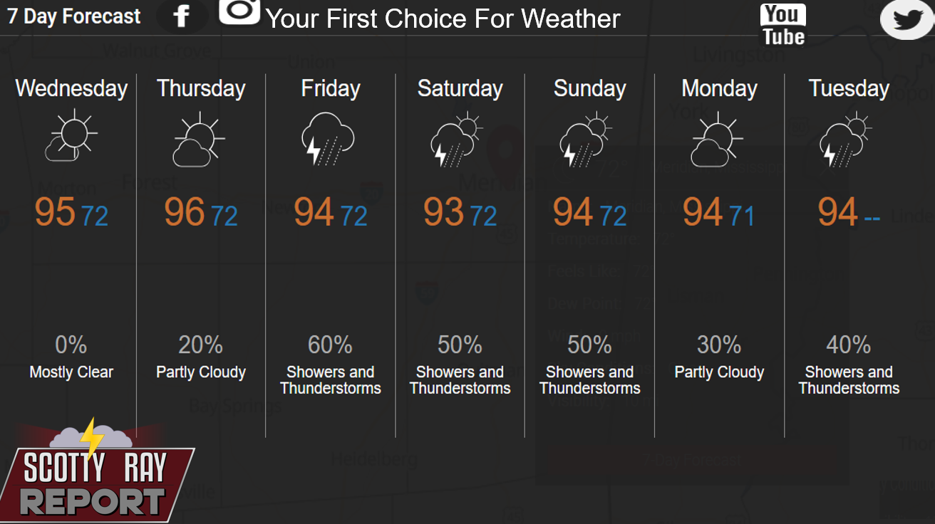 7-Day Forecast 9-9-26