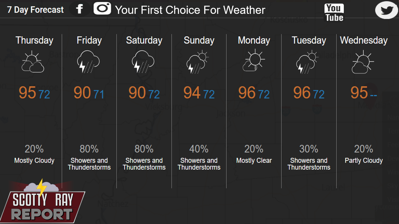 7-Day Forecast 9-10-26