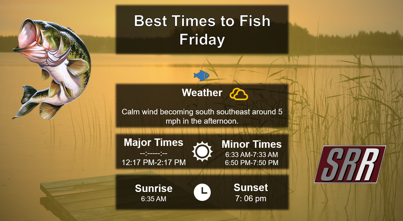 Best Times To Fish 9-11-26