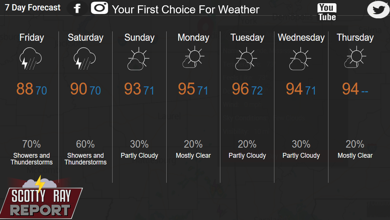 7-Day Forecast 9-11-26