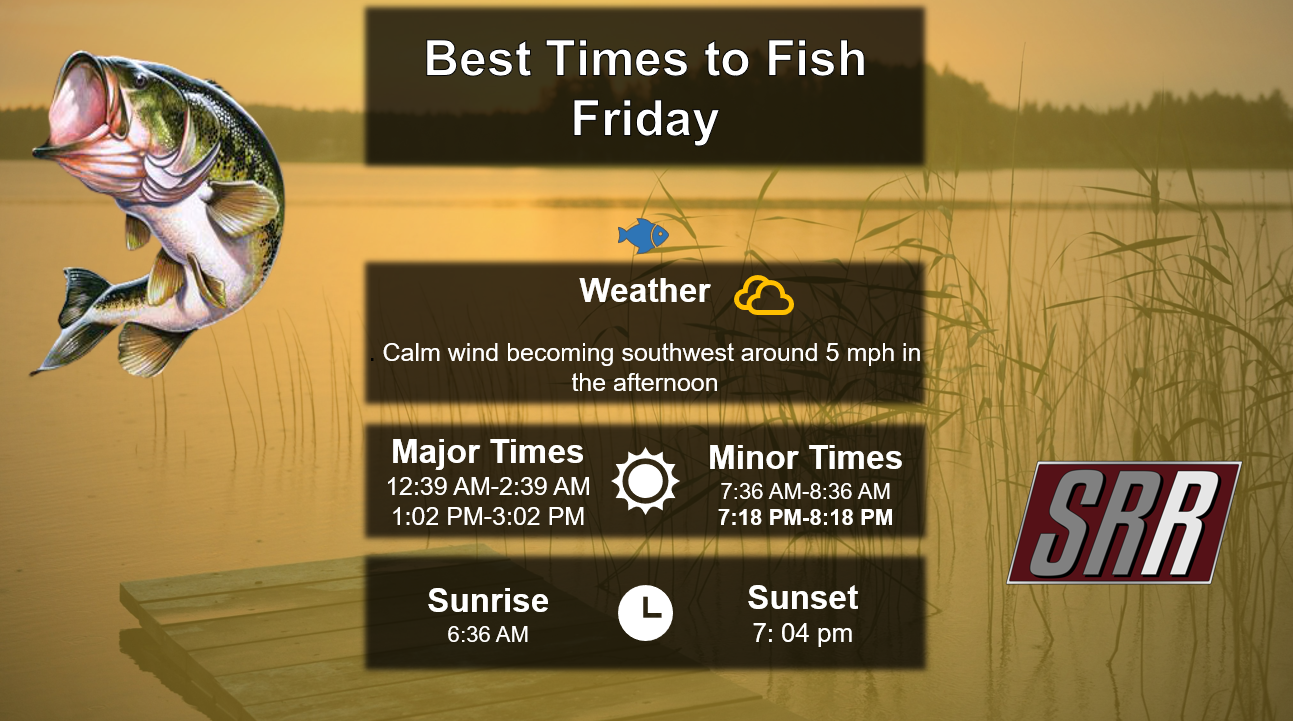 Best Times To Fish Today 9-12-26