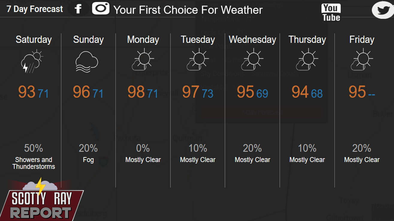 7-Day Forecast 9-12-26