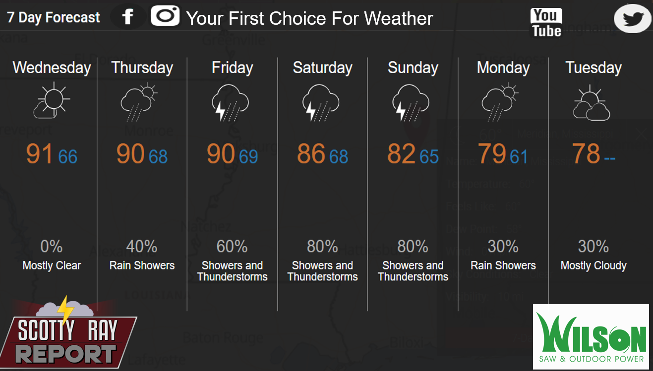7-Day Forecast 9-30-26