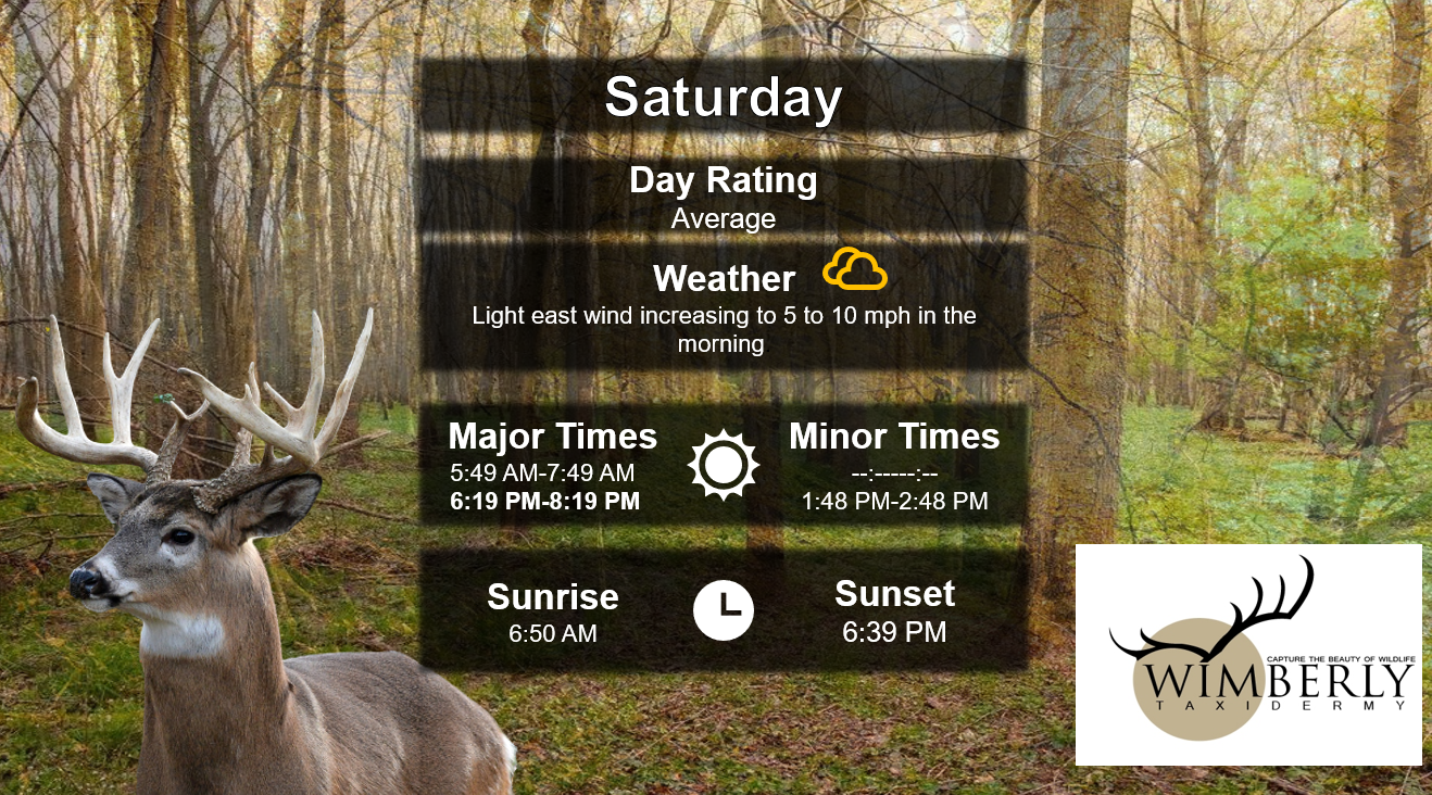 Best Times To Hunt 10-3-26