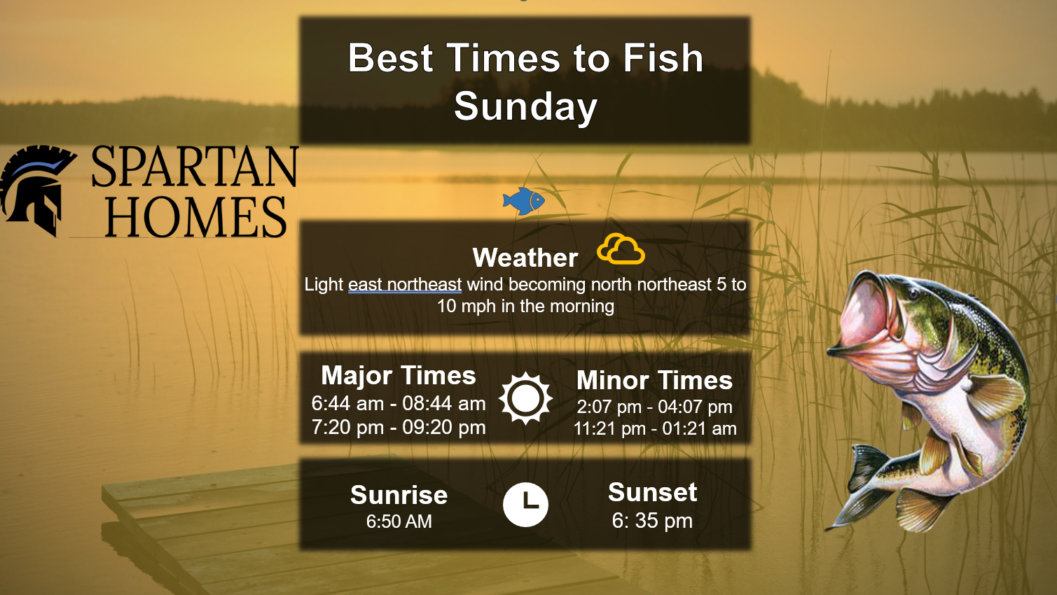 Best Times To Fish 10-4-26 