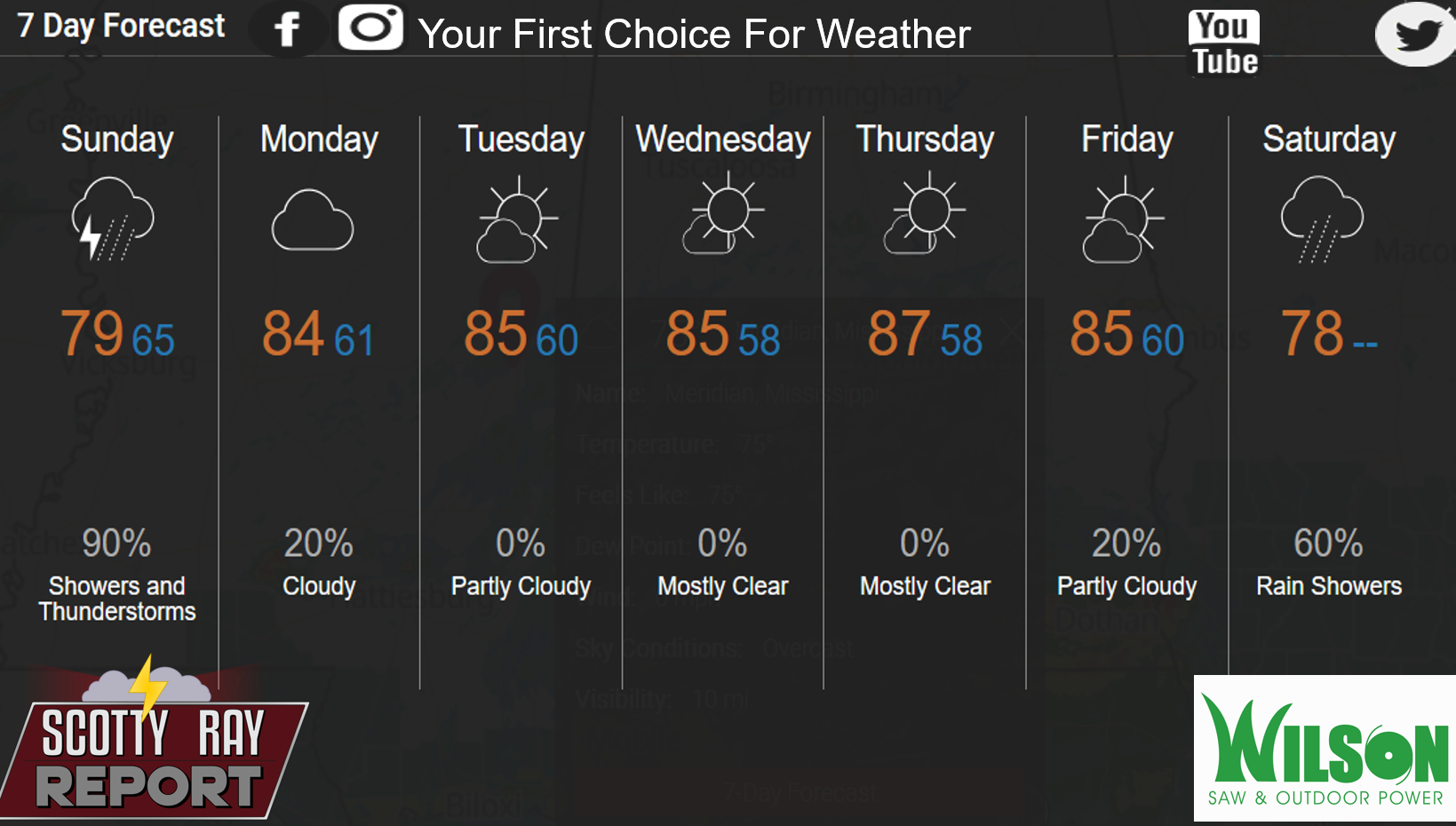 7-Day Forecast 10-4-26