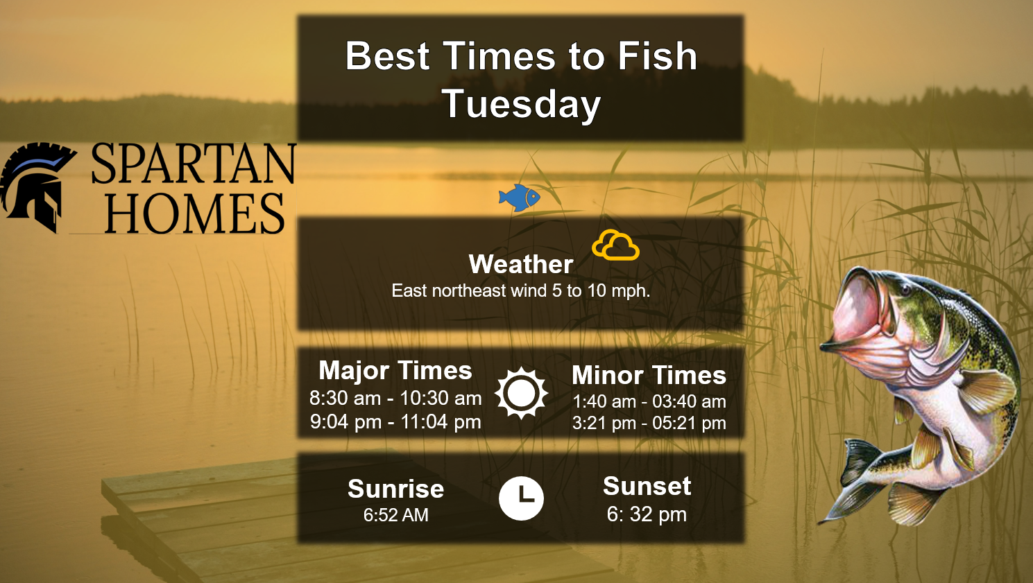 Best Times To Fish 10-6-26 
