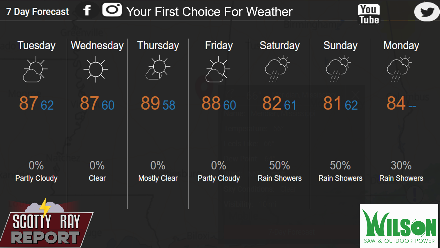 7-Day Forecast 10-6-26