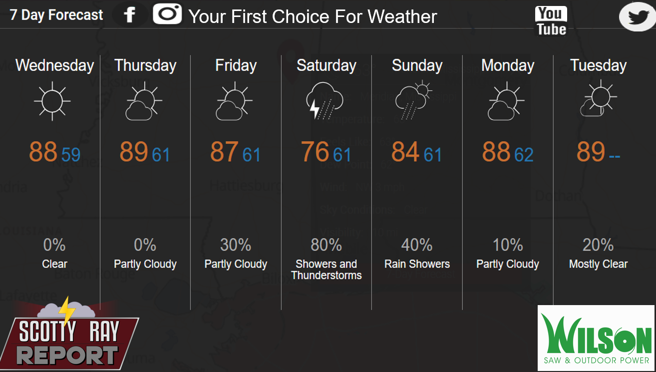 7-Day Forecast 10-7-26