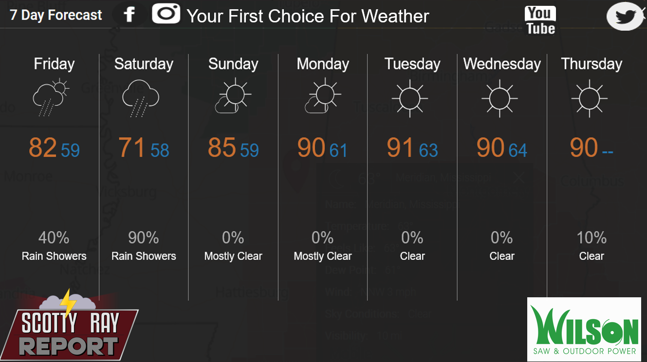 7-Day Forecast 10-9-26