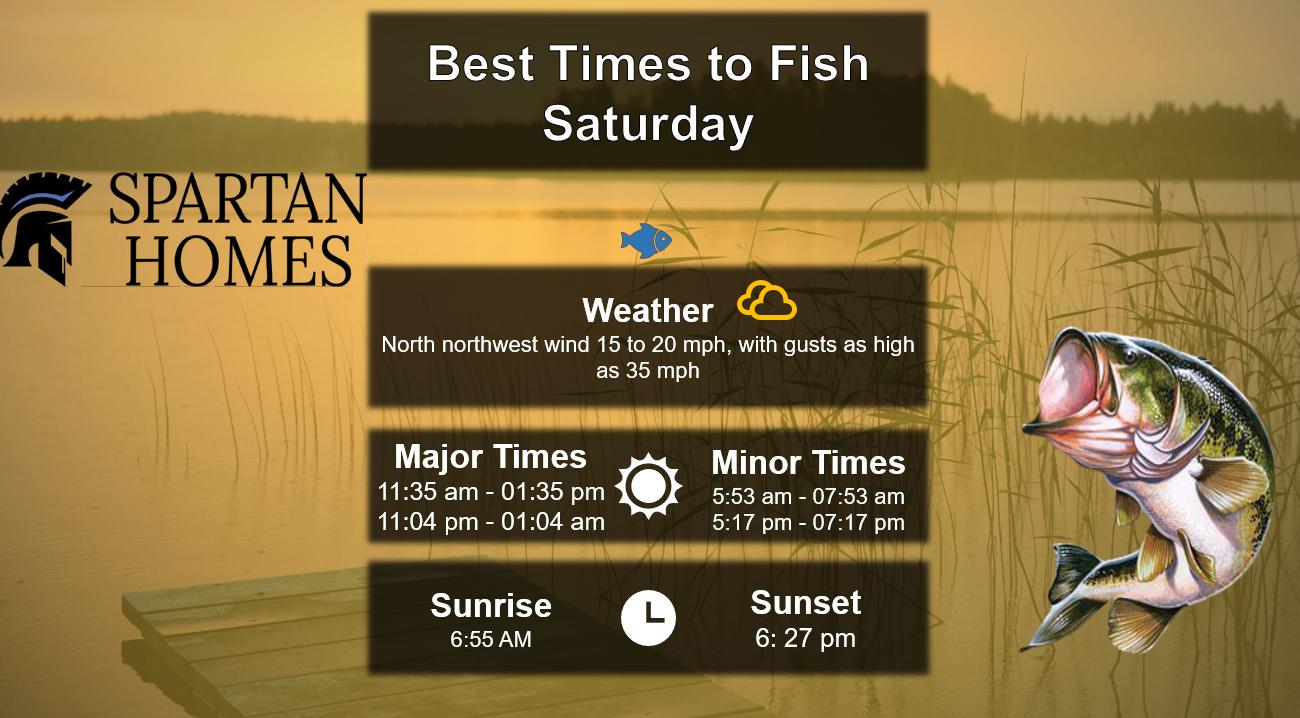 Best Times To Fish 10-10-26