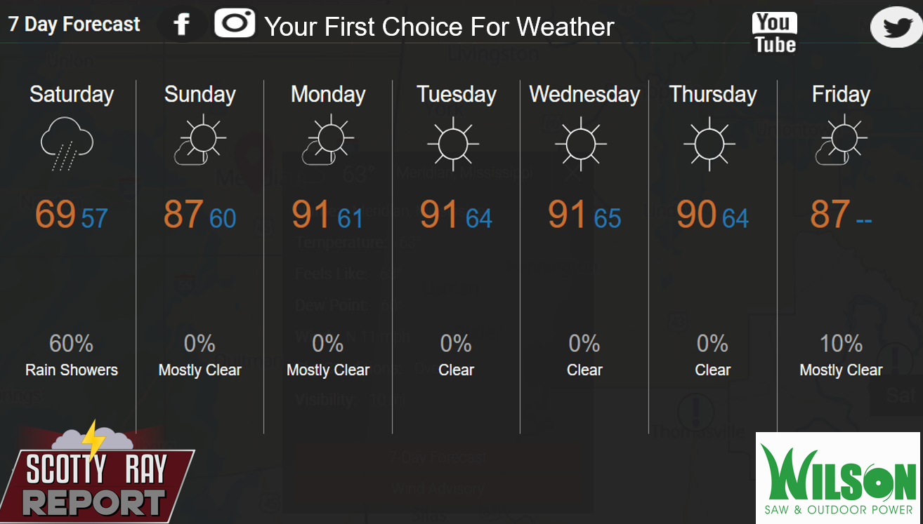 7-Day Forecast 10-10-26