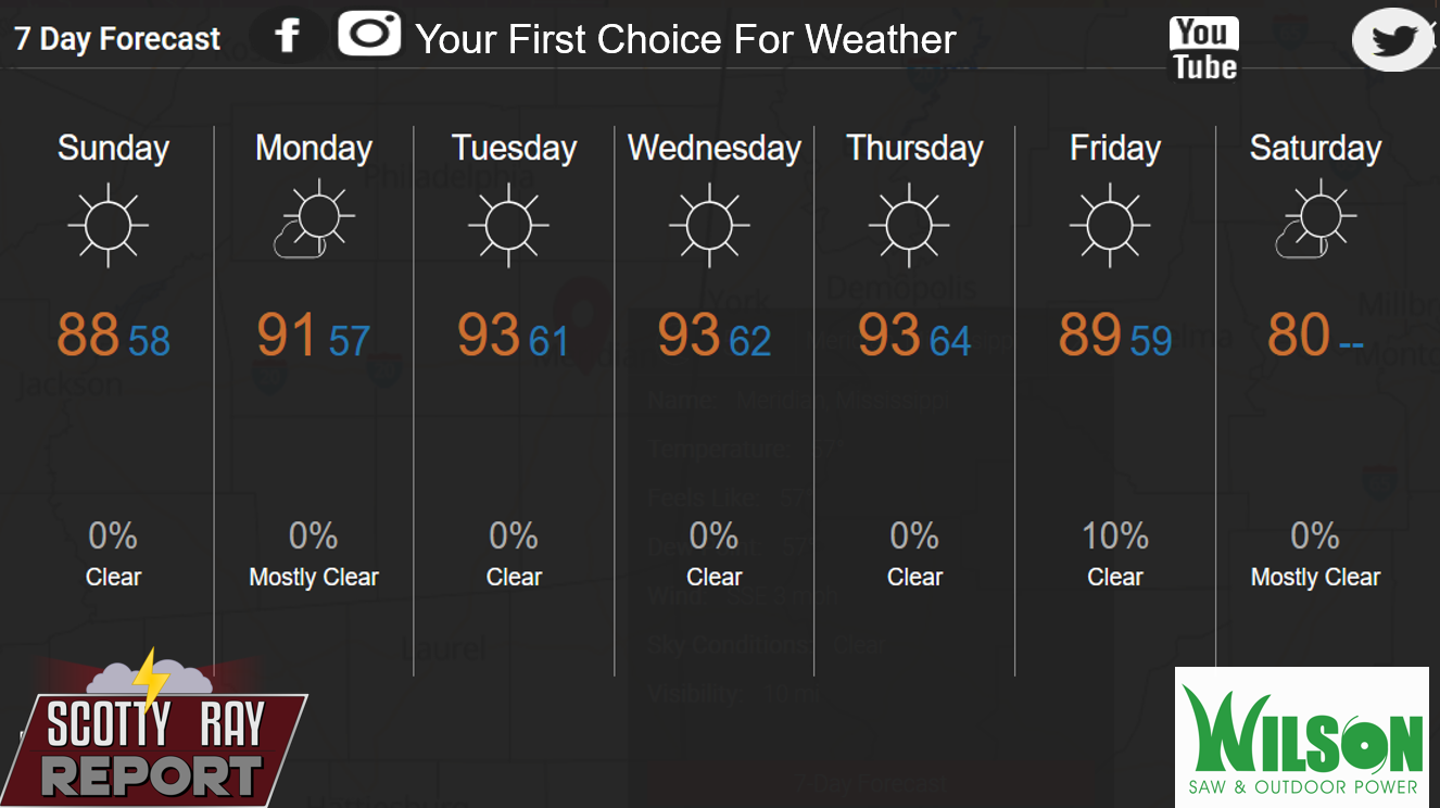 7-Day Forecast 10-11-26
