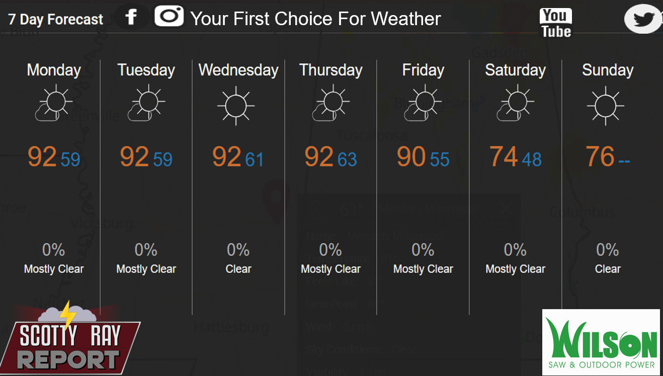 7-Day Forecast 10-12-26