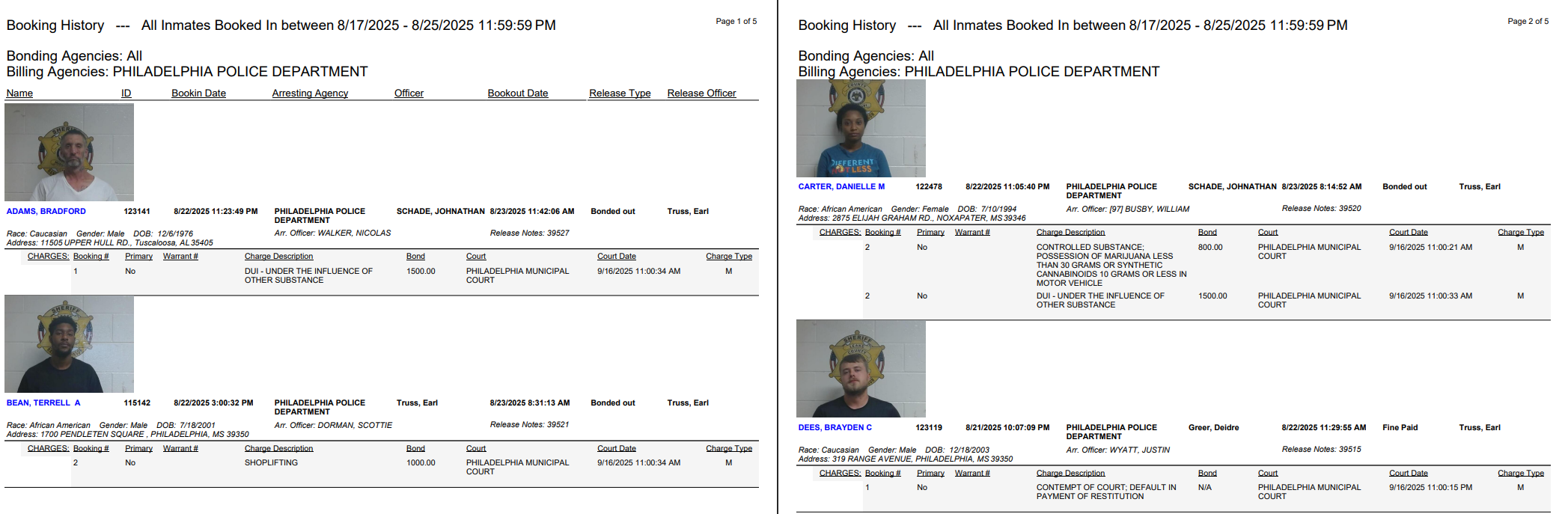 Philadelphia Arrest Report 8-25-25