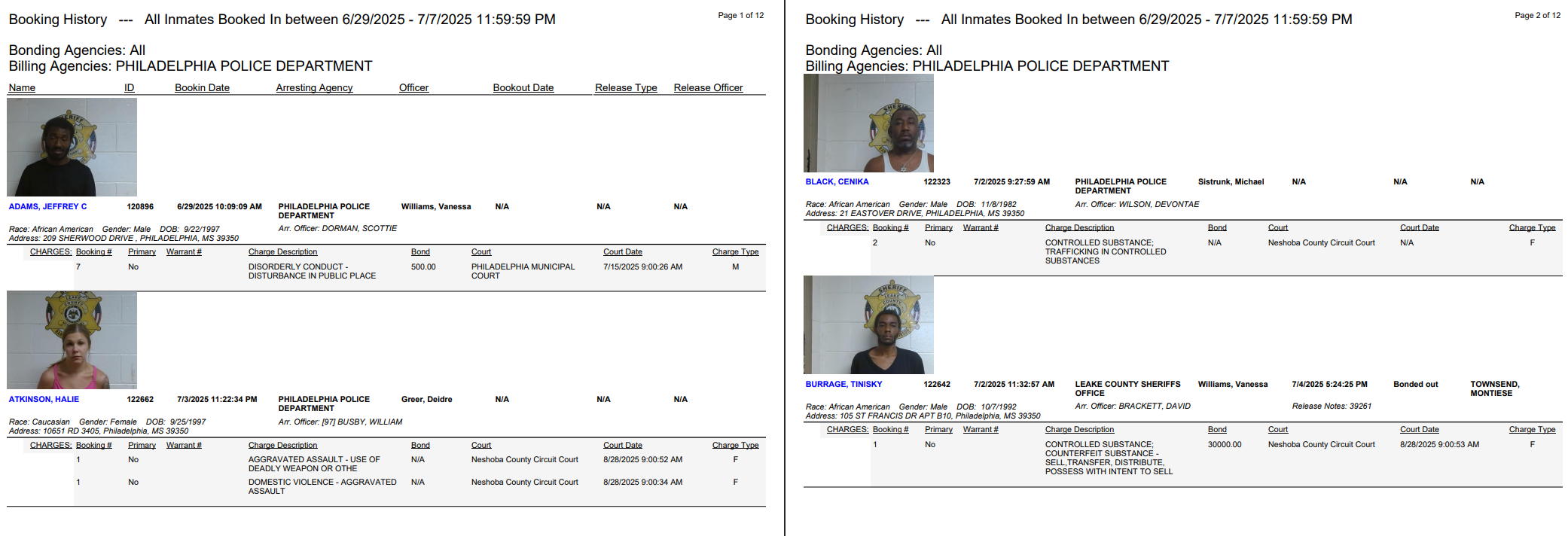 Philadelphia Arrest Report 7-7-25