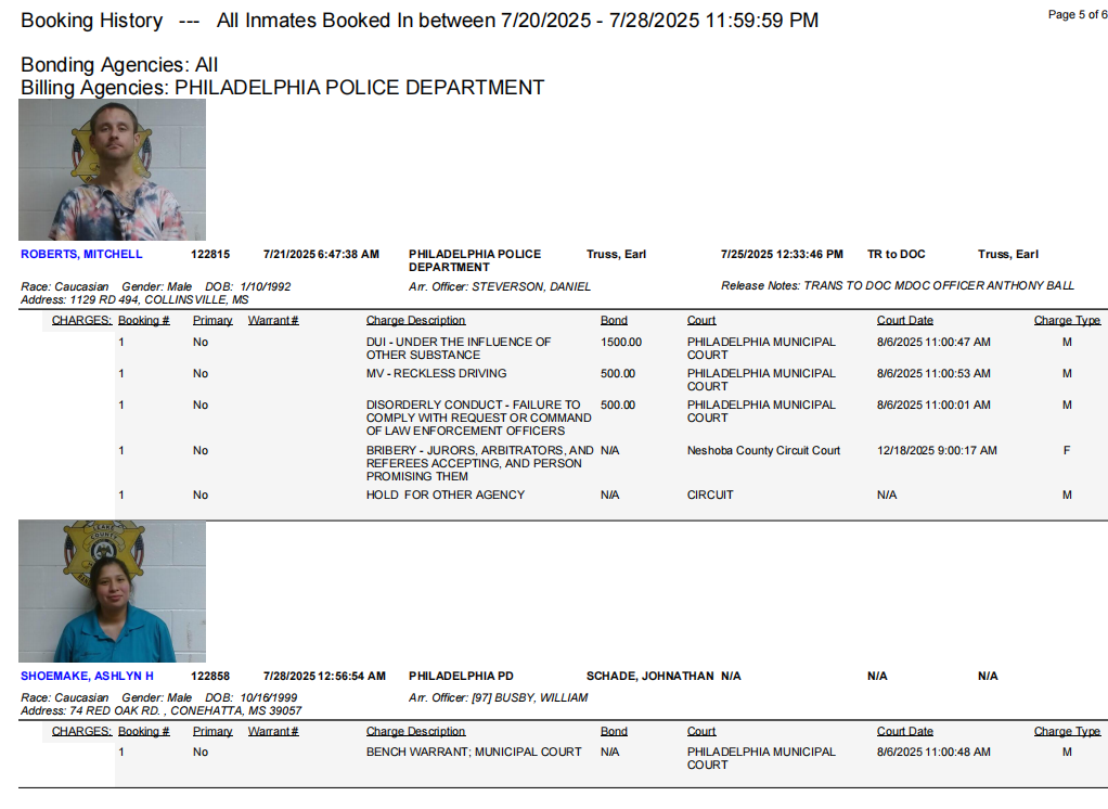 Philadelphia Arrest Report 7-28-25 — Scotty Ray Report