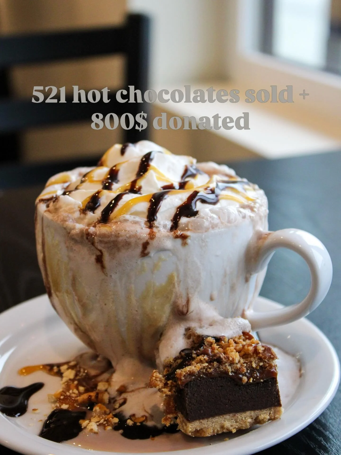 shoutout to all the hot chocolates lovers 🫶🏻🍫🥛