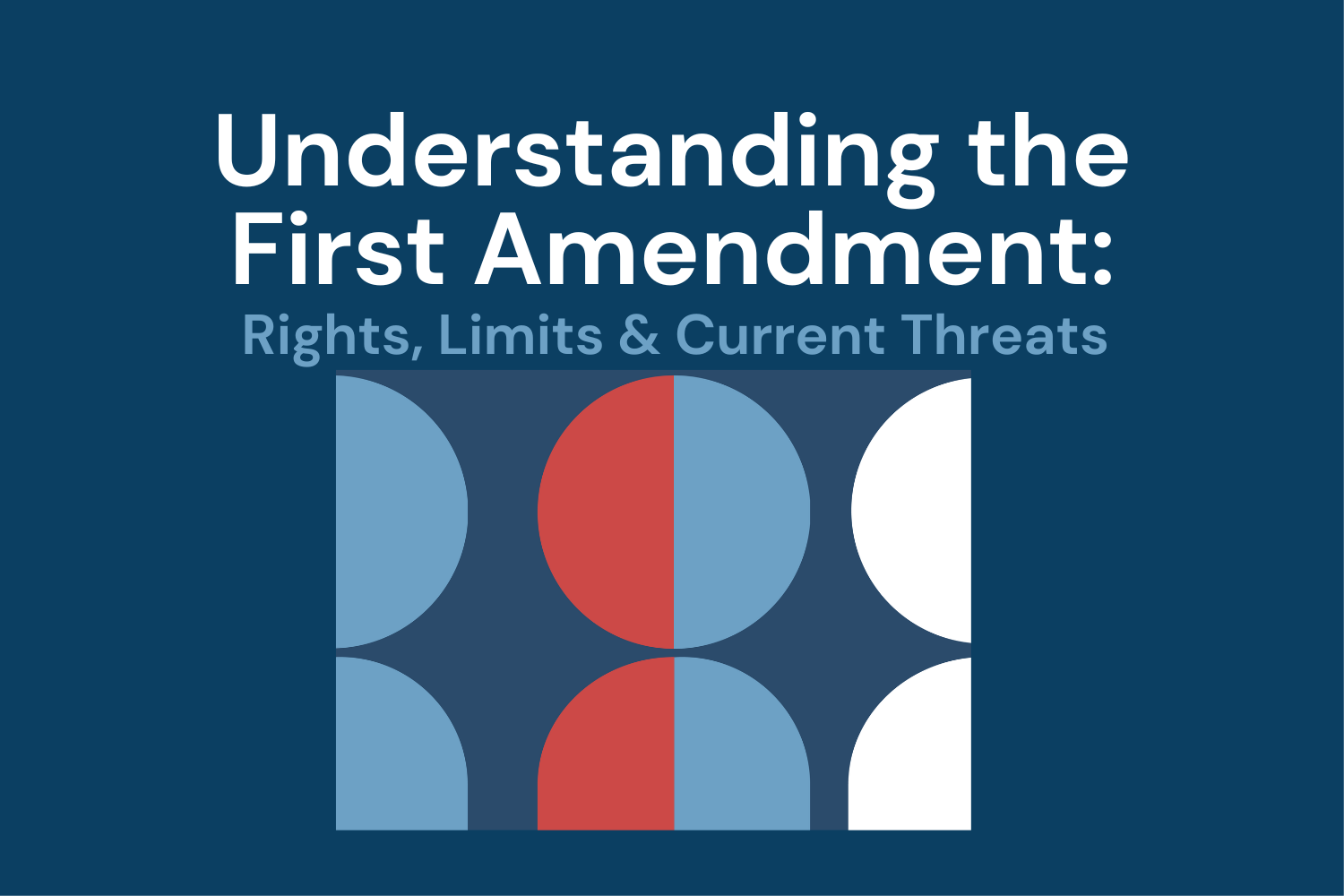 Understanding the First Amendment: Rights, Limits & Current Threats
