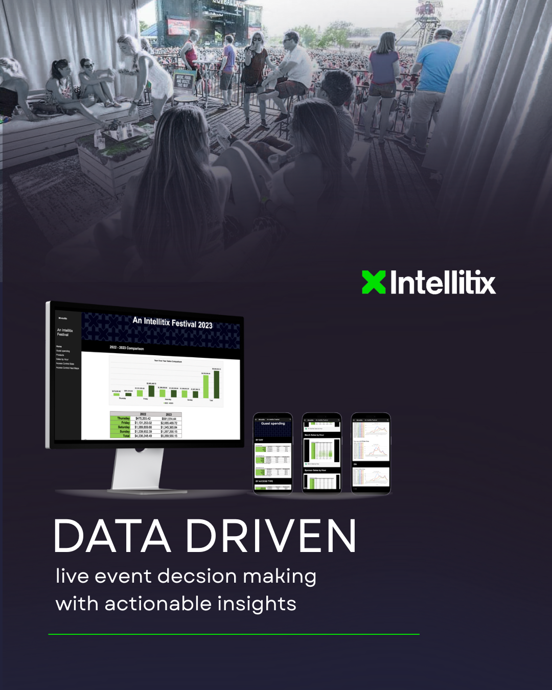 How to Scale Event Technology Without Adding Operational Complexity