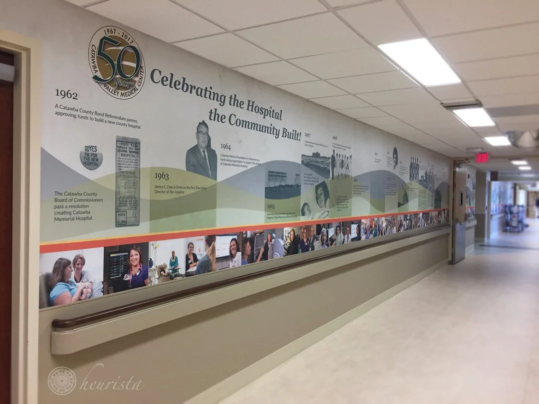 Catawba Valley Medical Center 50th Anniversary Timeline