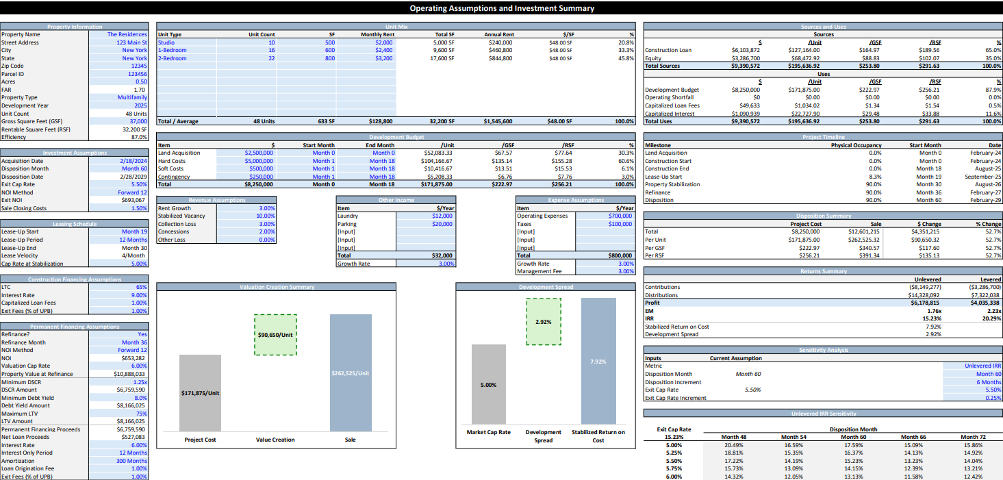 Multifamily Development Financial Model Page 1