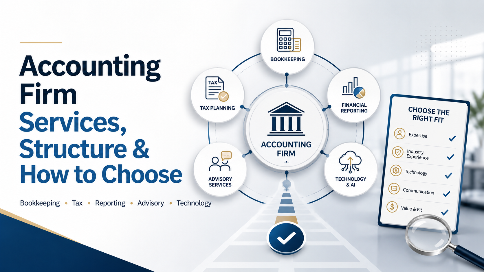 Accounting Firm: Services, Structure, and How to Choose the Right One
