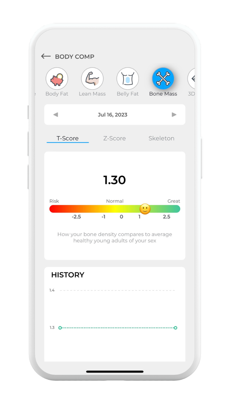 DexaStrong report app view