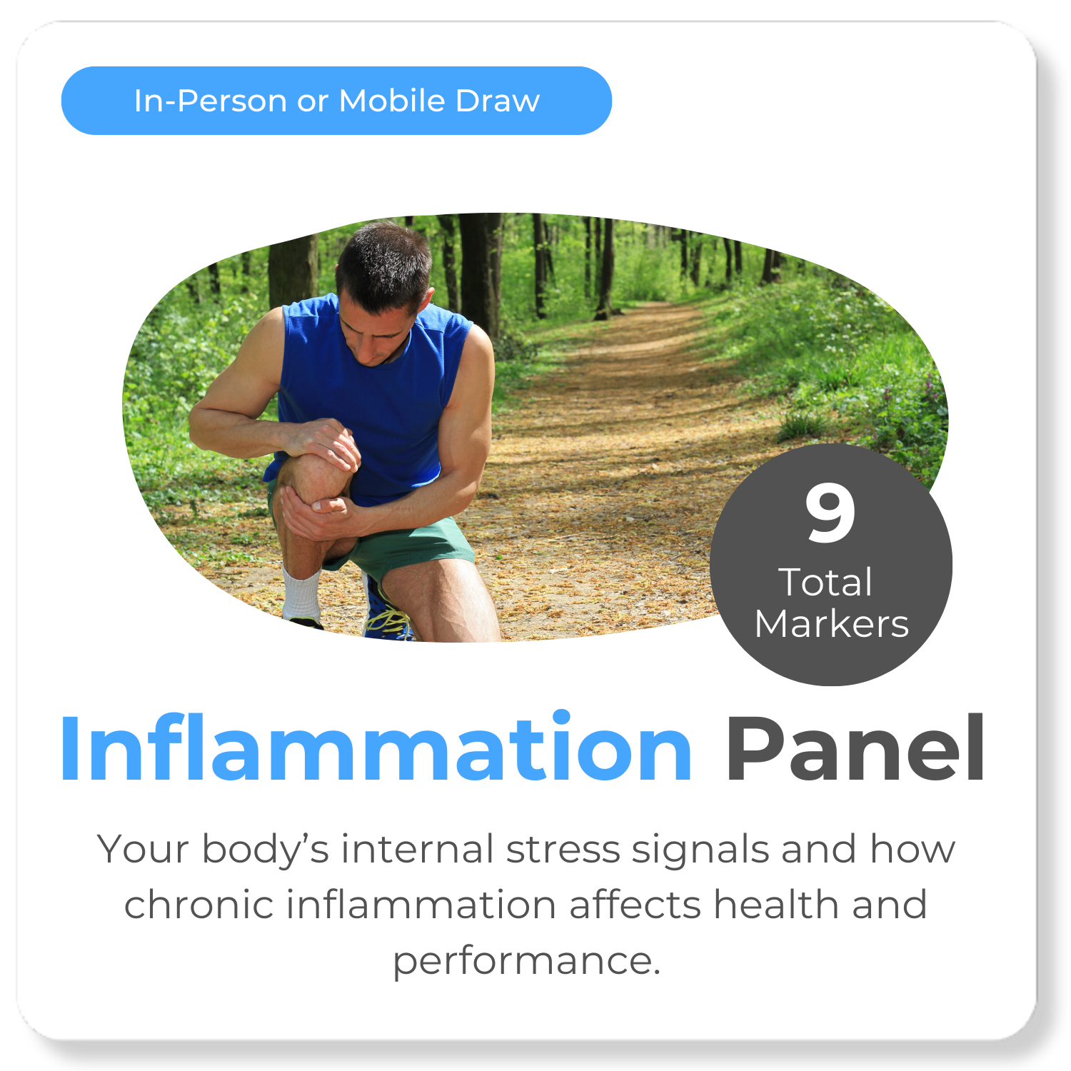 Inflammation Panel