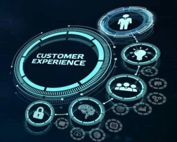 Digital graphic displaying customer experience with connected icons representing user, light bulb, group, lock, and AI brain.