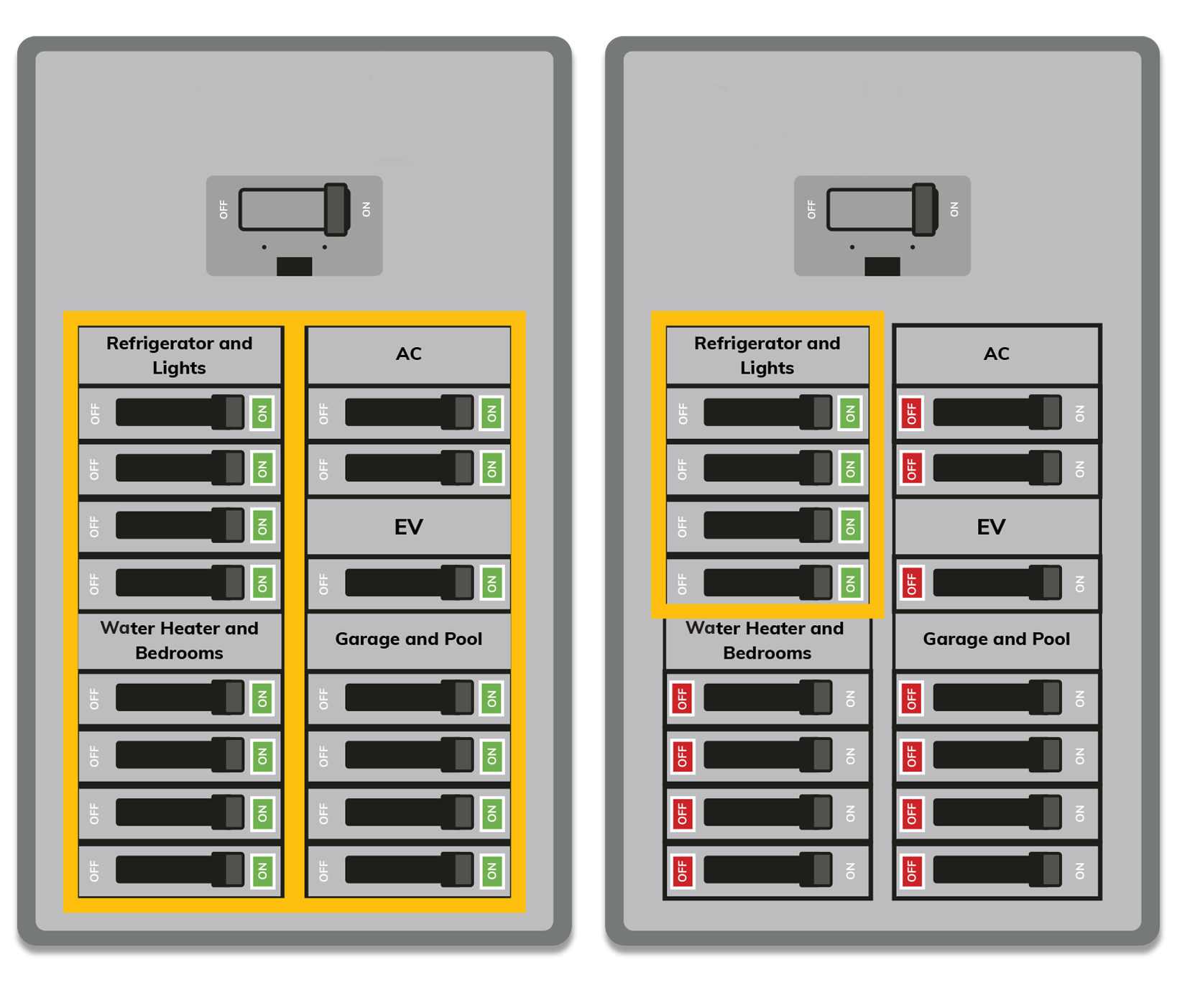 5sfg Power Module Reliable Natural Gas Energy Infrastructure | SFG Power