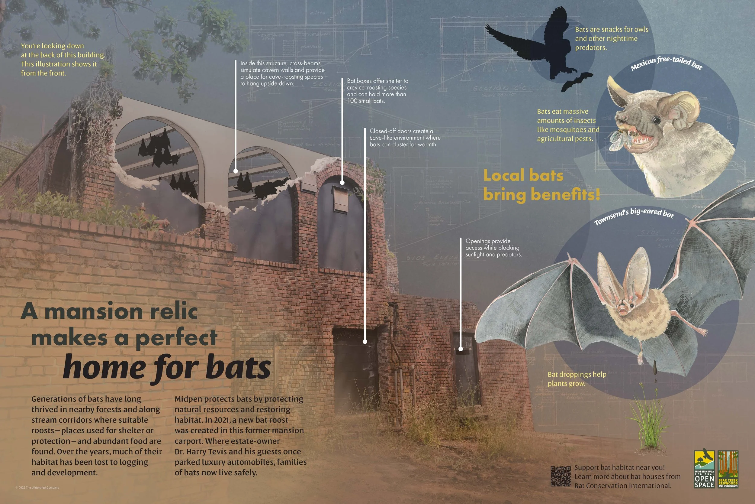Alma Cultural Landscape Midpeninsula Open Space Preserve