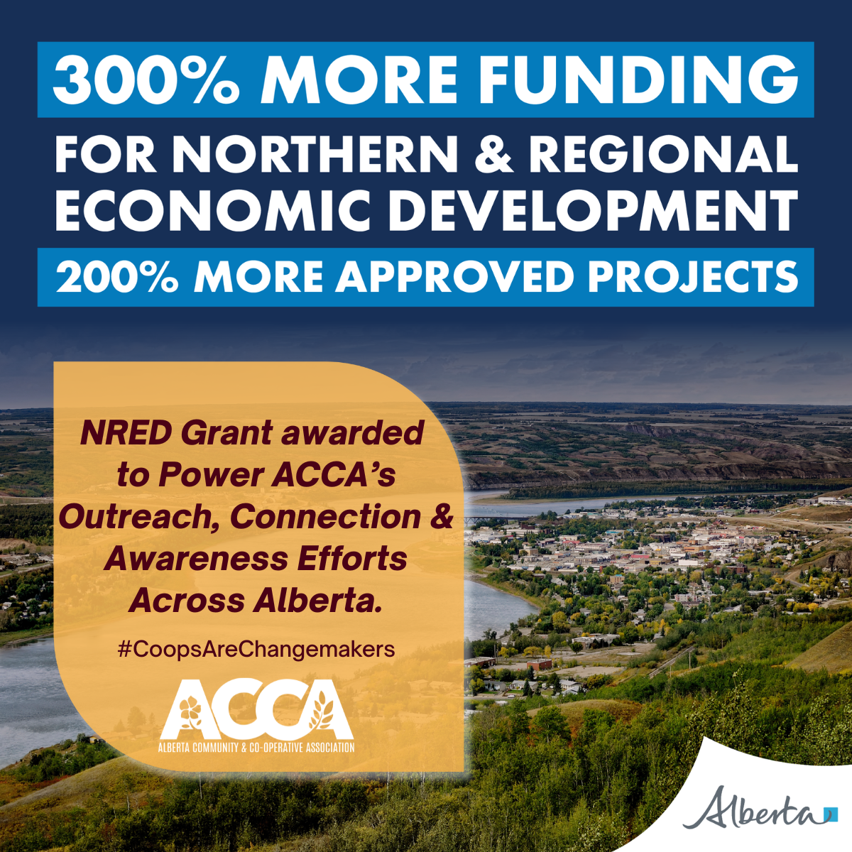 Alberta Government Invests in Co-op Sector Growth Through NRED Program 