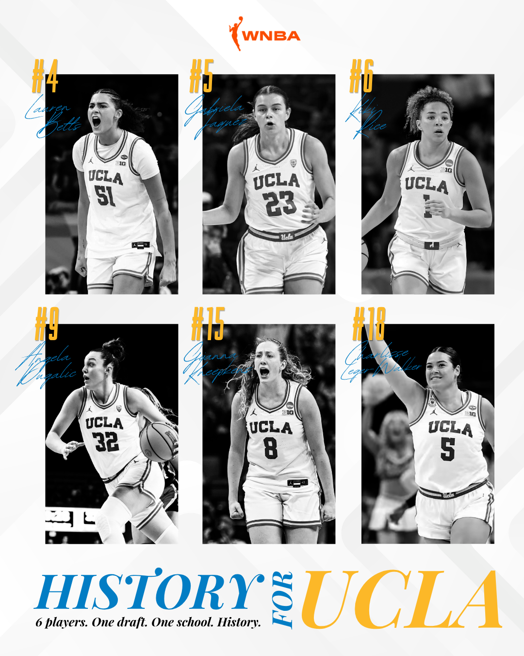 A commemorative graphic celebrating UCLA's historic six-player 2026 WNBA Draft class, using a six-panel B&W photo grid with script name overlays and UCLA brand typography to honor each player individually while building toward a collective statement.