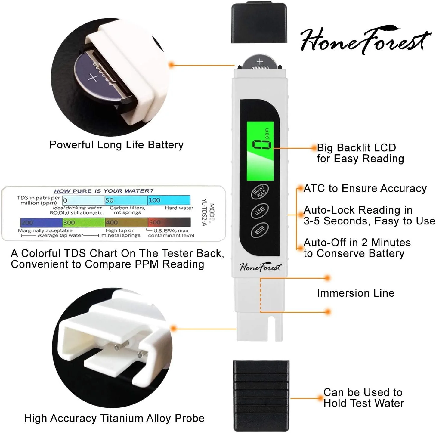Digital TDS Meter