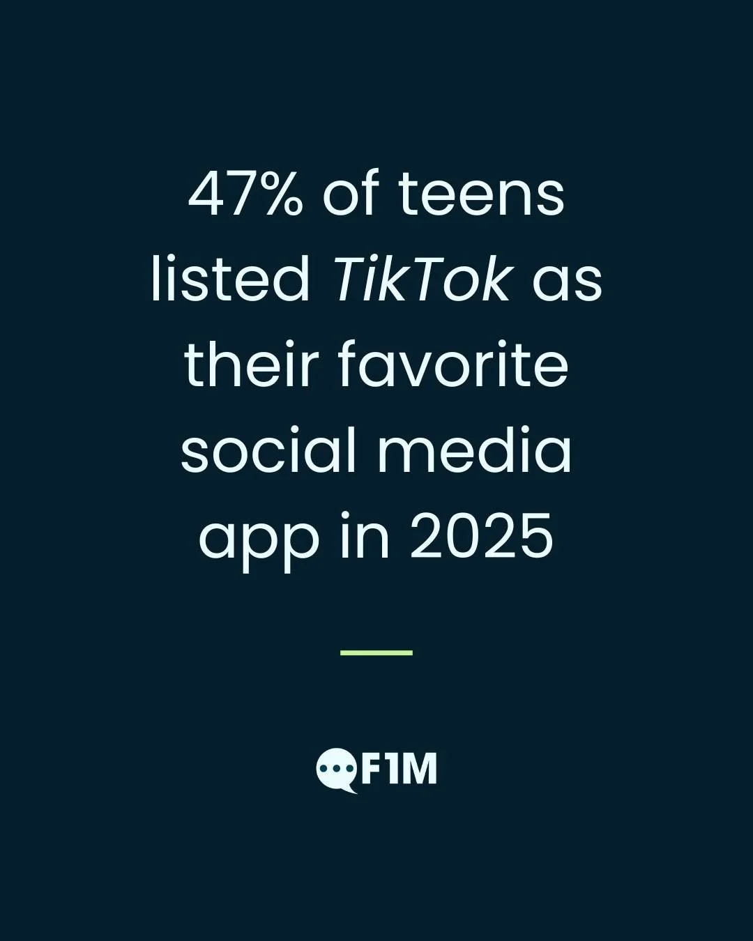 TikTok is still the teen fave &mdash; 47% of U.S. teens named it their top app this spring, up from 39% last fall. Meanwhile, Instagram and Snapchat are slipping. 👀 Trends matter&mdash;are you keeping up?

DM or email at bwest@firstimpressionsmedia.