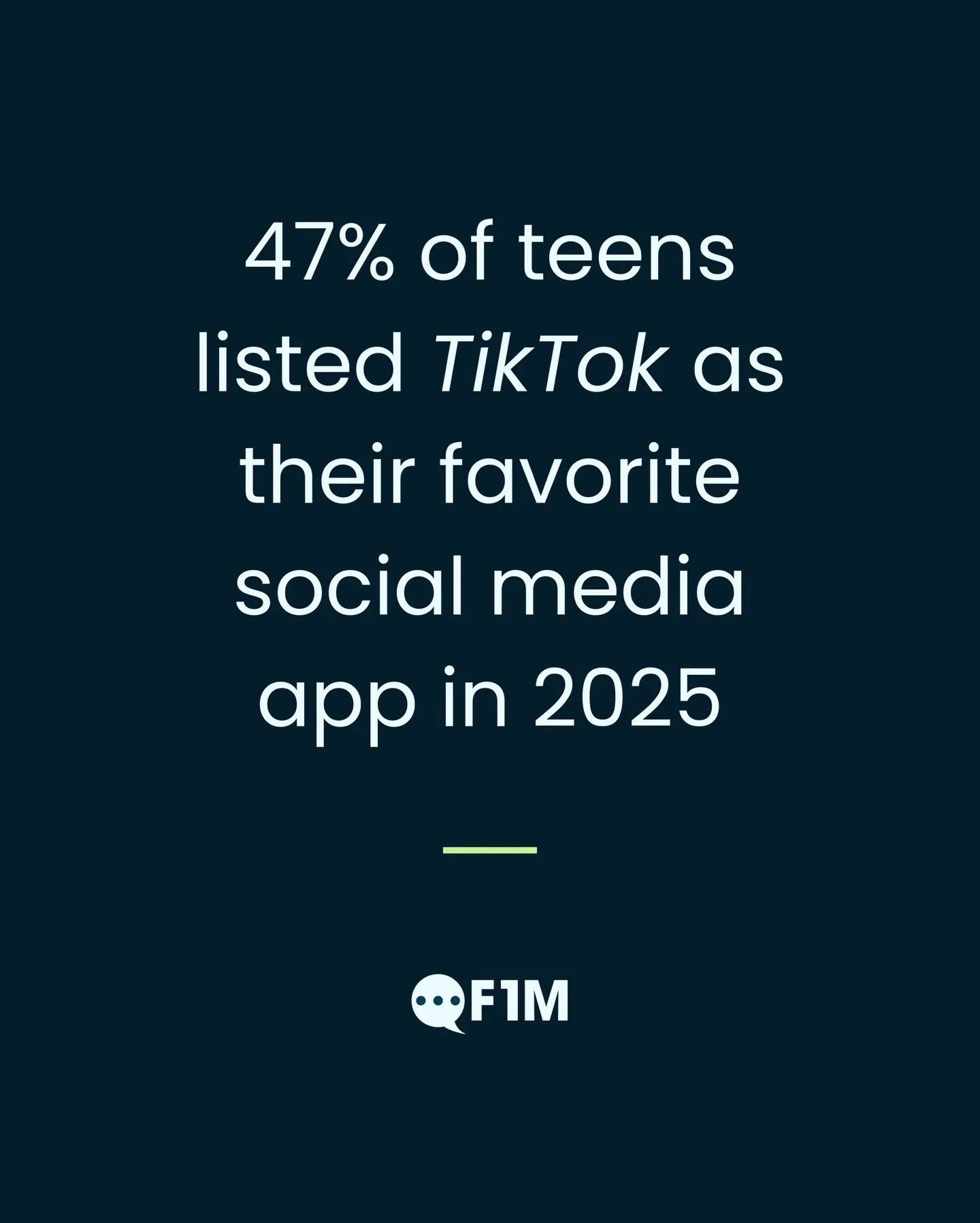 Are you reaching the right audience?

Nearly half of teens are telling us where their attention lives. In 2025, 47% of teens say TikTok is their favorite social media app. If your brand is not showing up where the next generation is scrolling, you ma