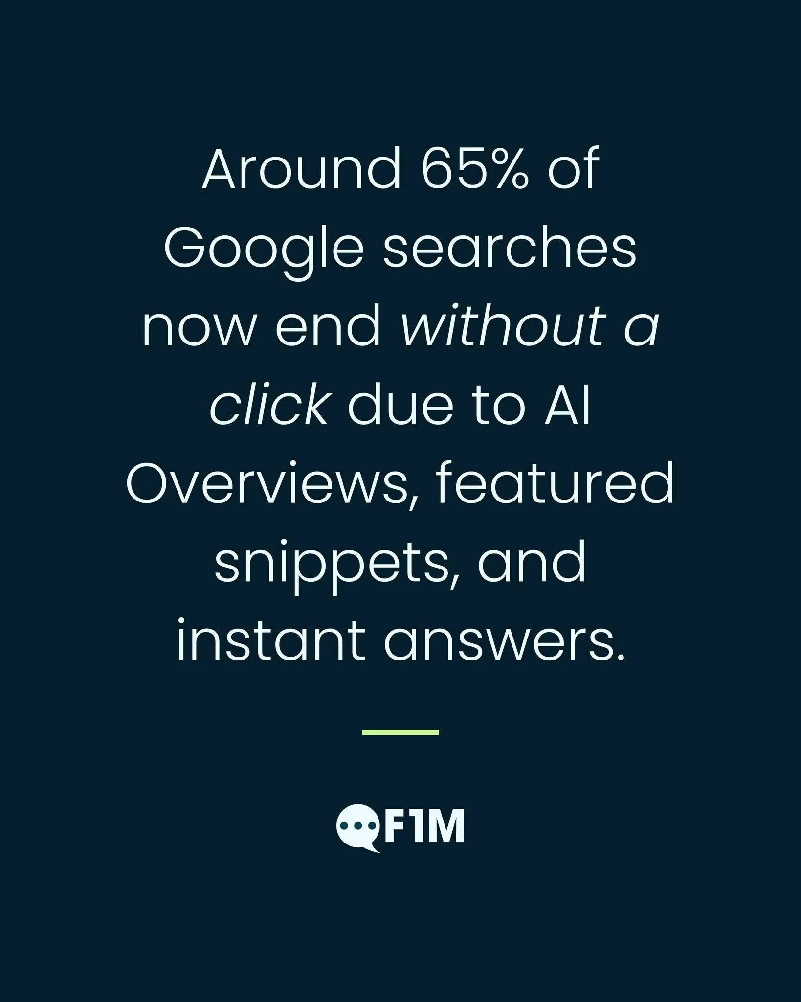 65% of Google searches now end without a click. 👀

Between AI Overviews, featured snippets, and instant answers, the way people discover brands online is changing fast. #SEO is no longer just about ranking on Google. It&rsquo;s about showing up ever