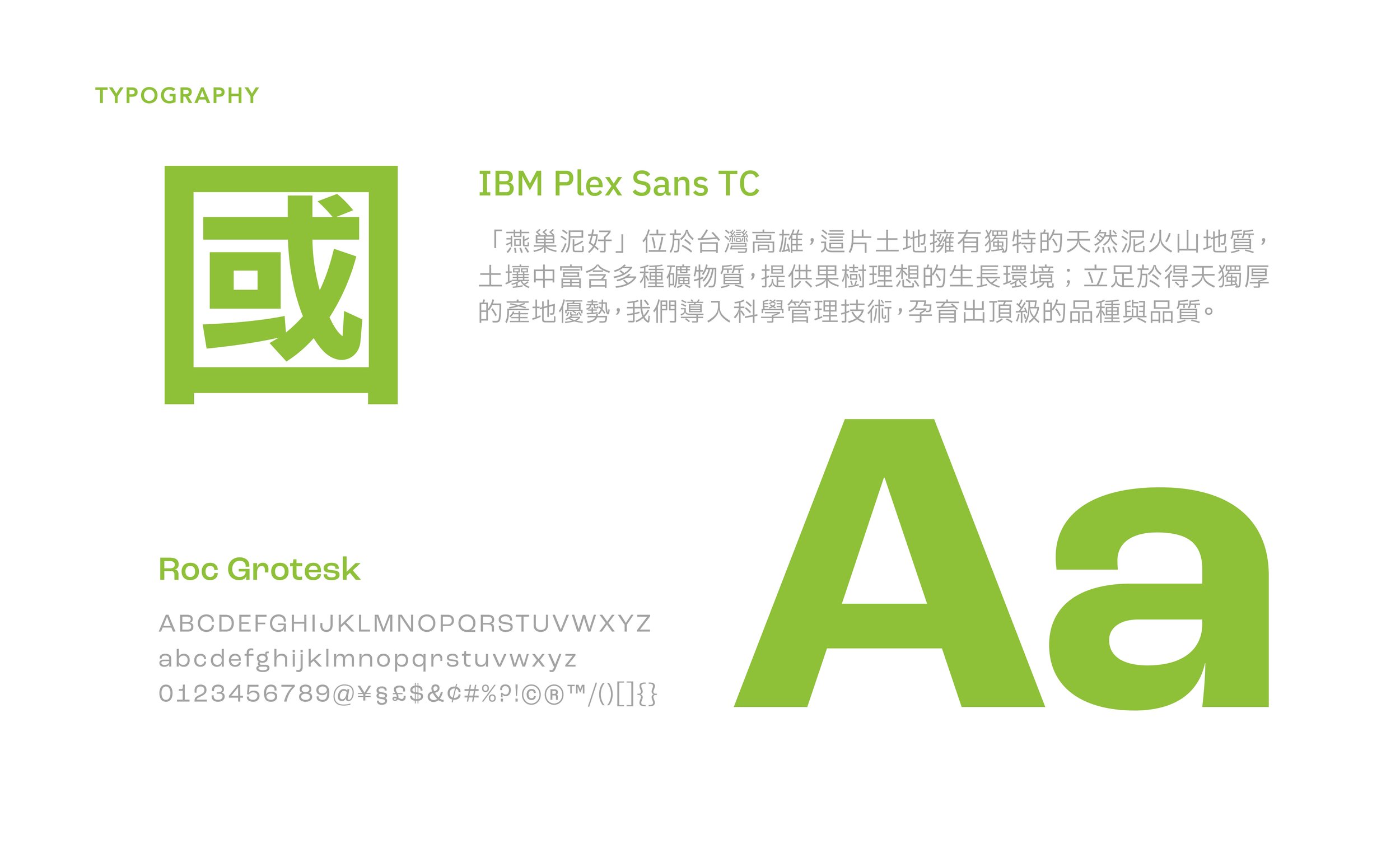 A typography sample sheet showing the font 'Roc Grotesk' with uppercase and lowercase letters, numbers, and symbols, and a green square with a Chinese character.