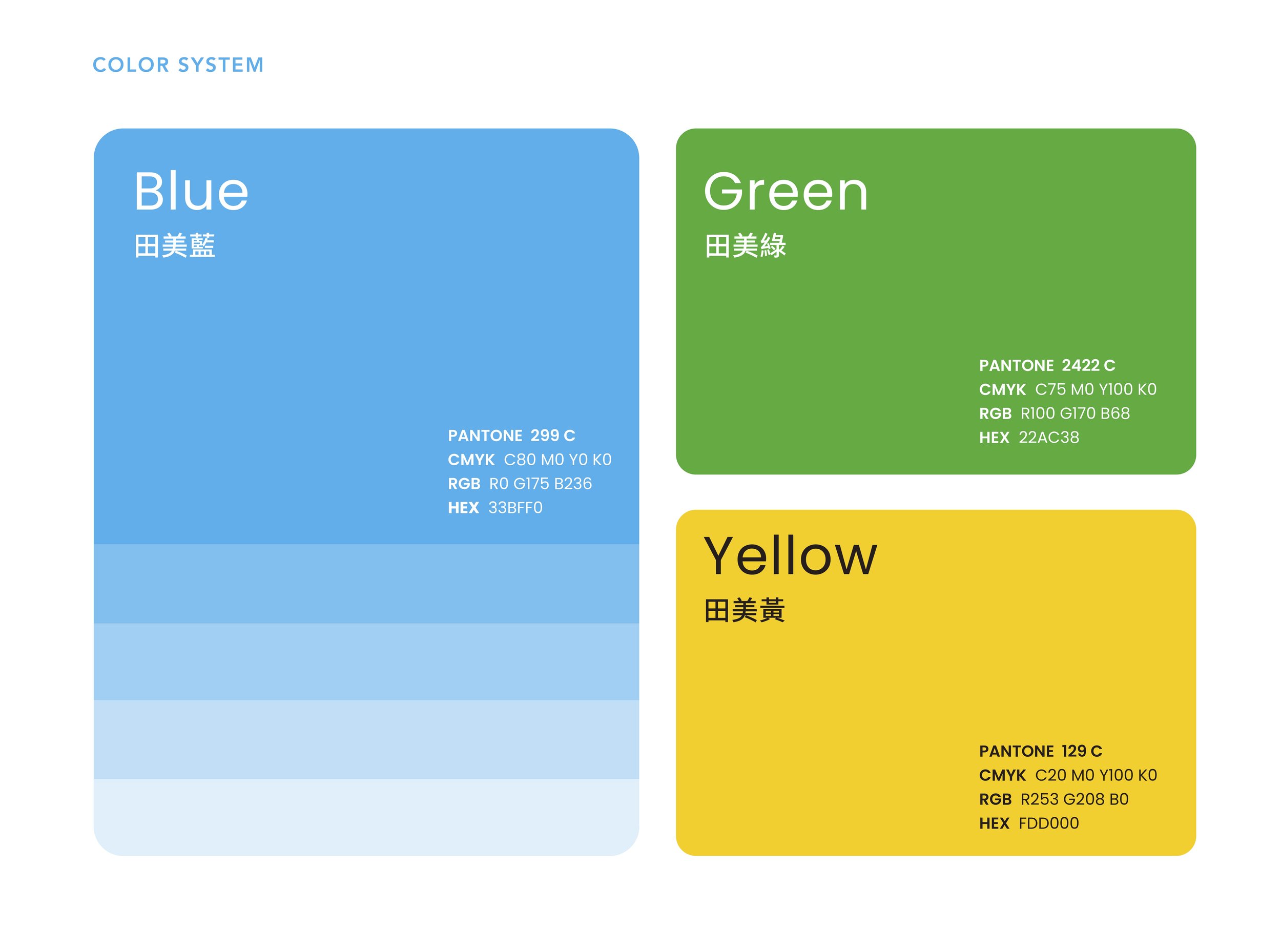 This image shows a color system chart with three main colors: blue, green, and yellow. Each color is represented by a rectangle with the color name, its name in Chinese characters, and color specifications including Pantone, CMYK, RGB, and HEX codes.