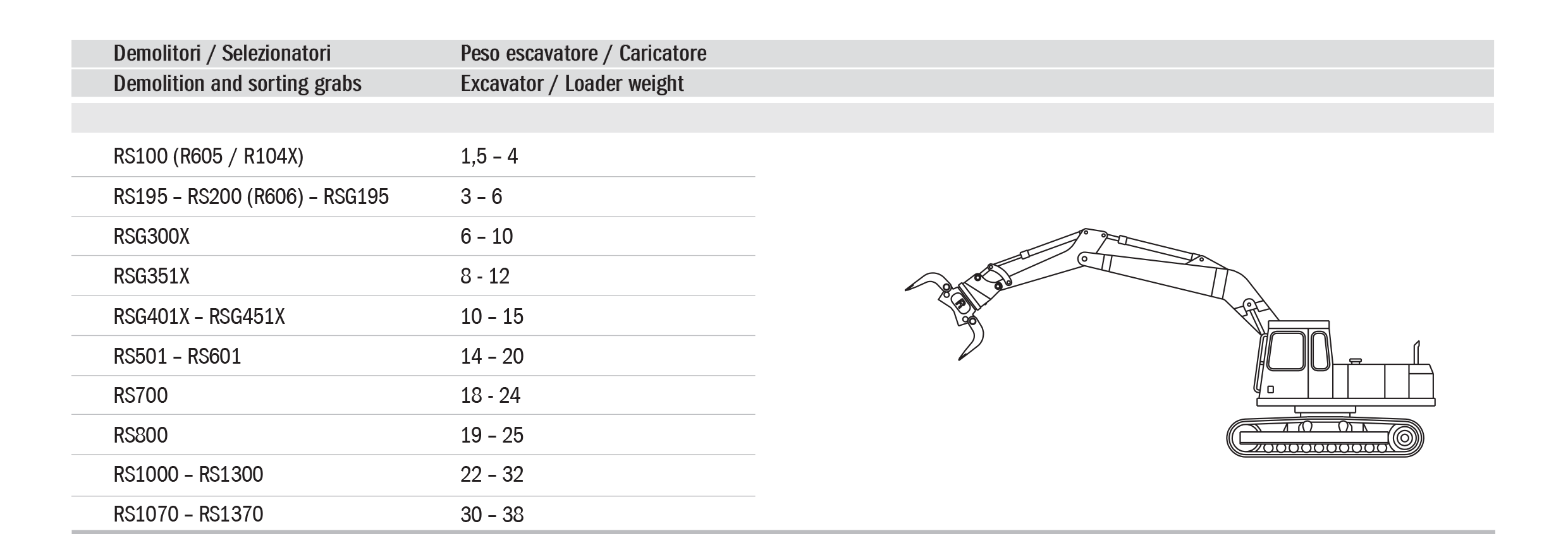 DEMOLITION EQUIPMENT
