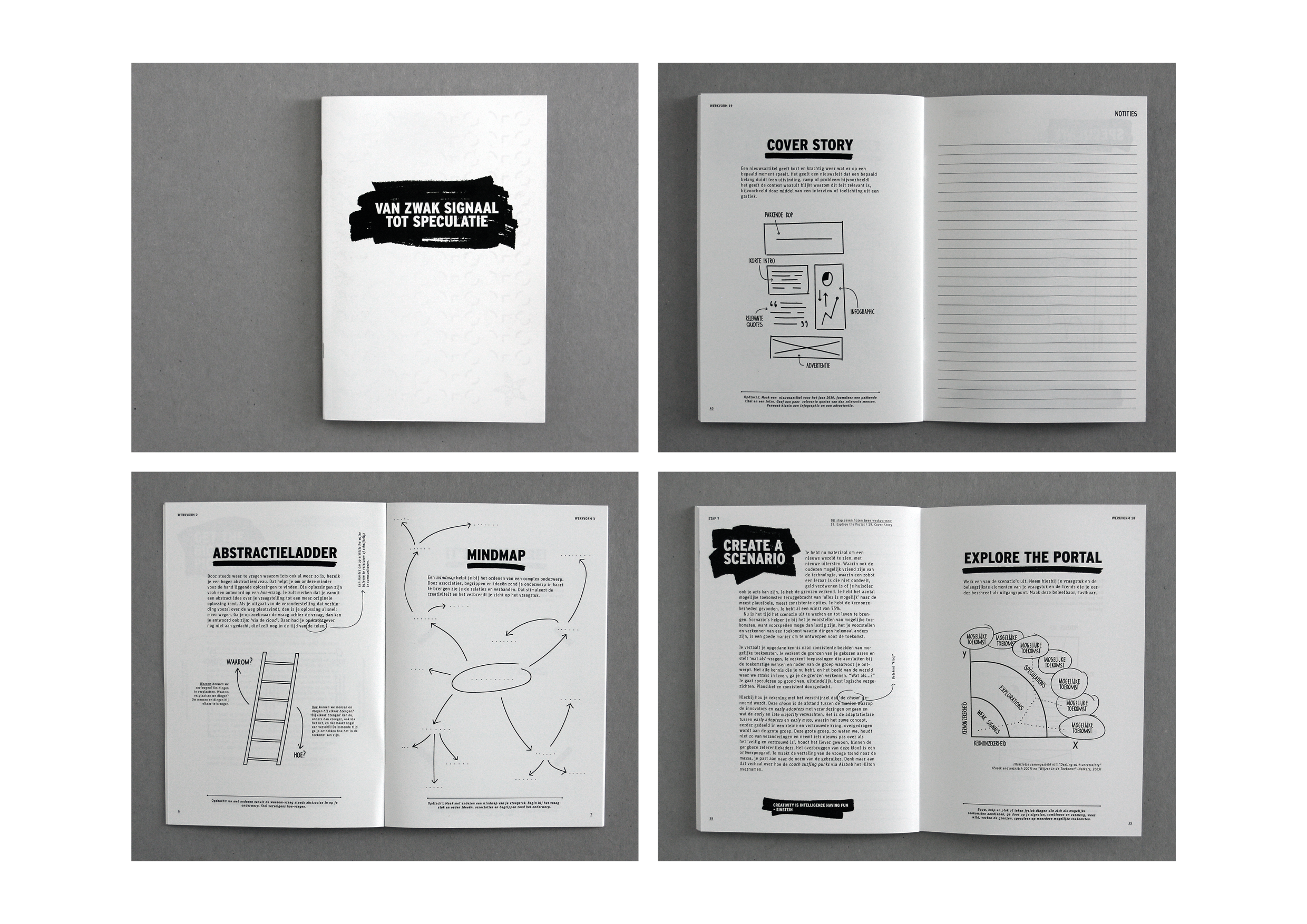 Publication design "Van Zwak Signaal tot Speculatie" (Creating010)
