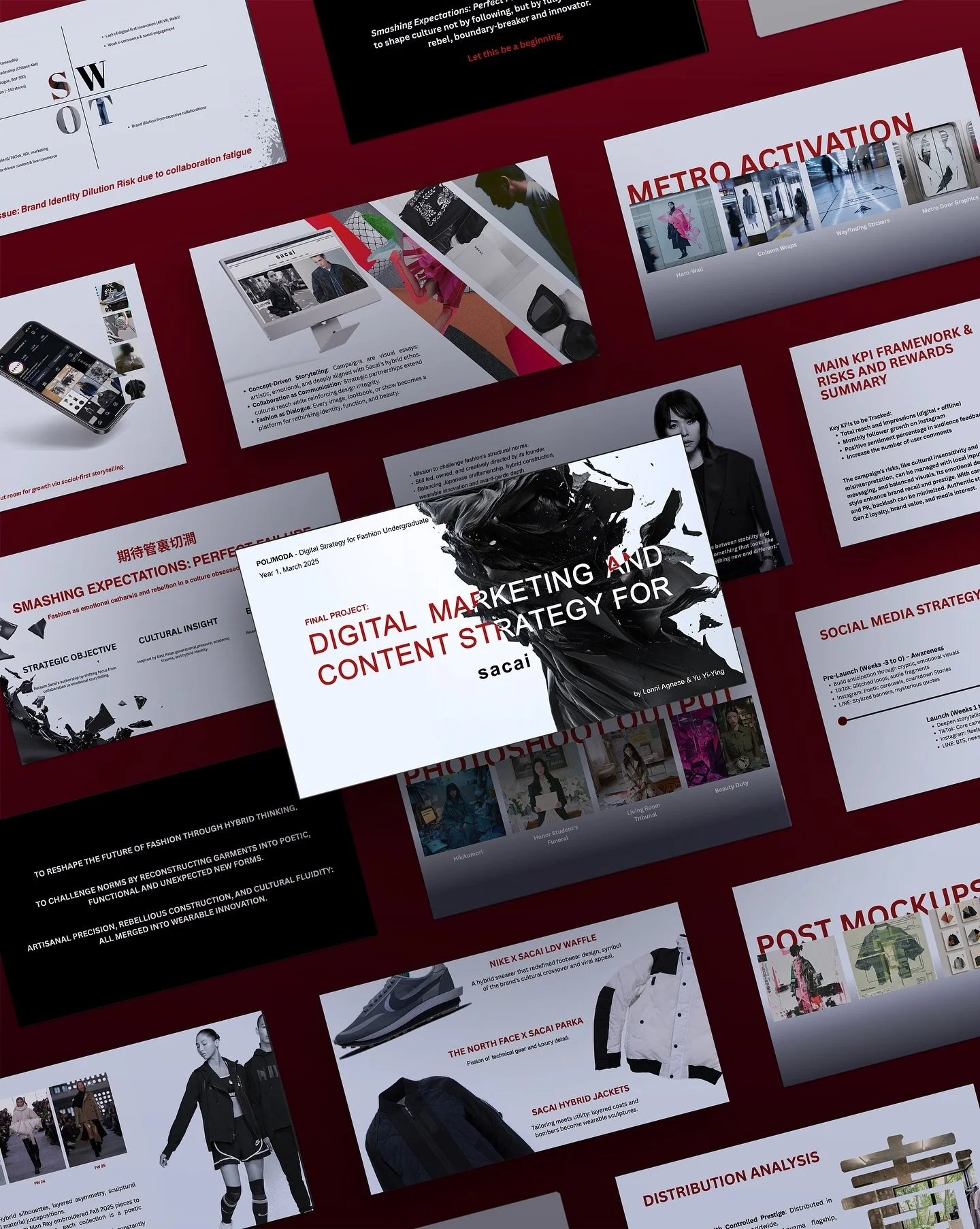 The final project for this term at POLIMODA required us to define and present a comprehensive marketing strategy for a mid-sized fashion or lifestyle brand. The scope included a full brand analysis, identification of strategic opportunities, developm