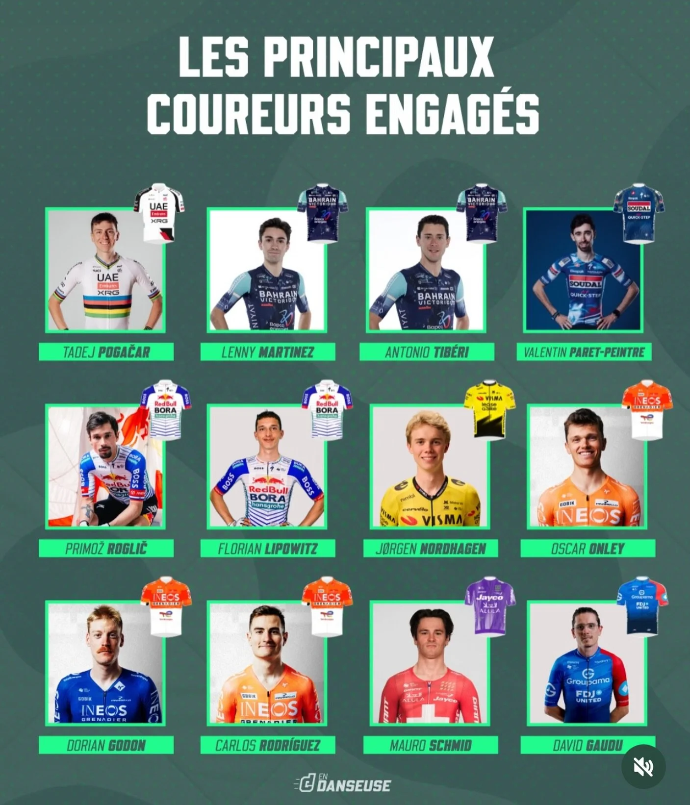 Et vous, qui est votre favori ? 😎🚵 (cr&eacute;dit photo : @endanseuse_ )