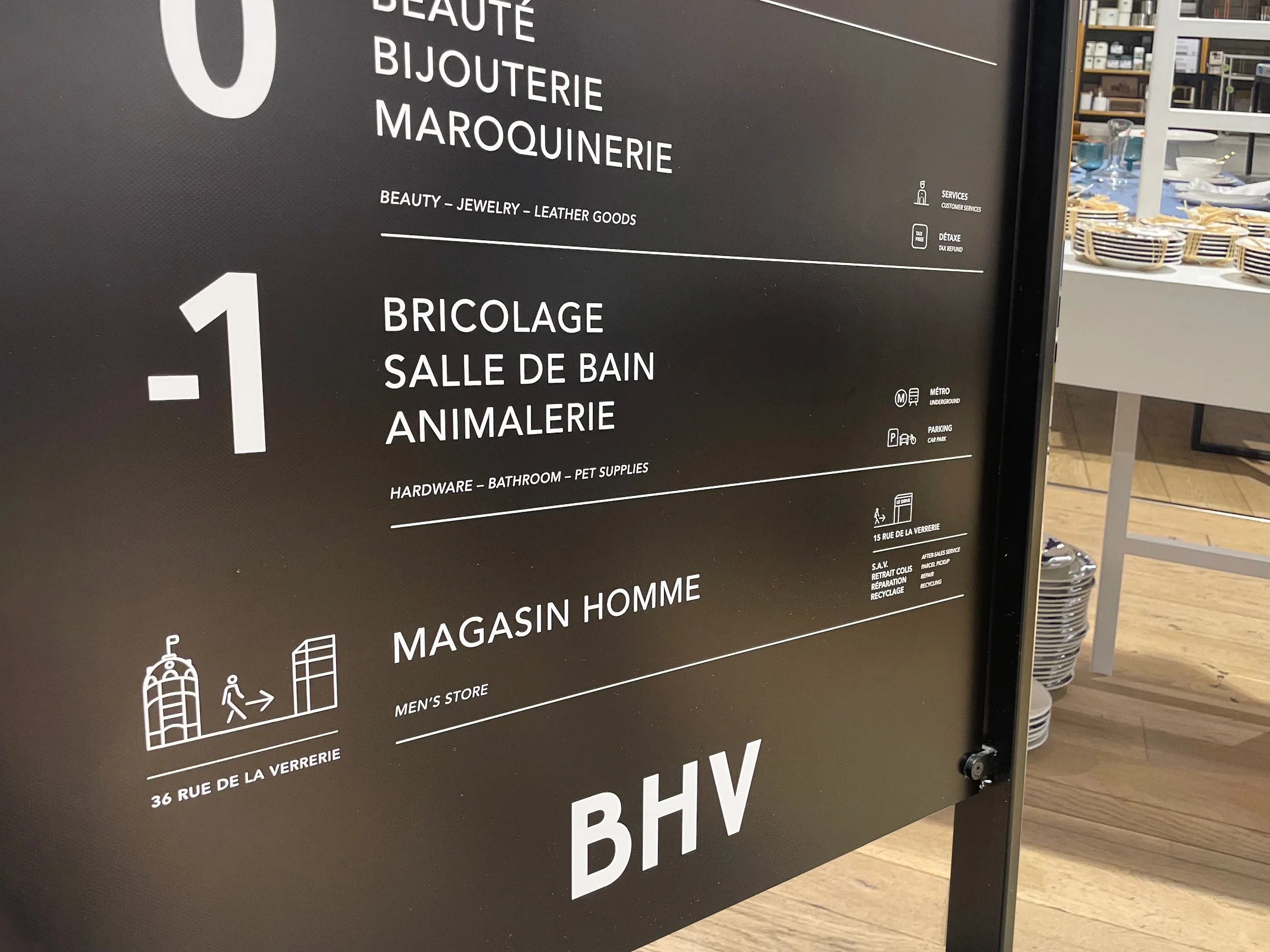 Pictogrammes du BHV