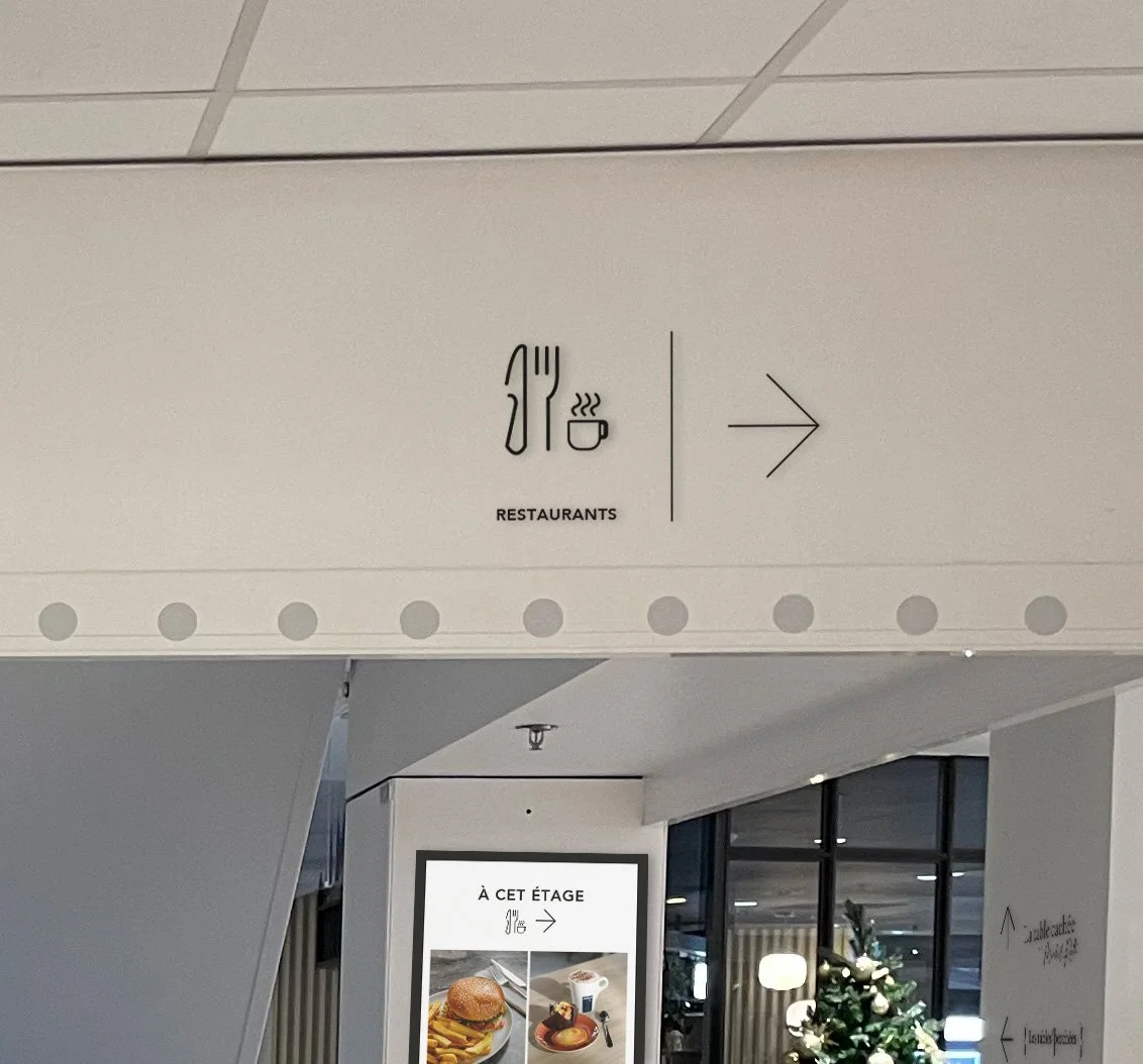 Signalétique directory du BHV