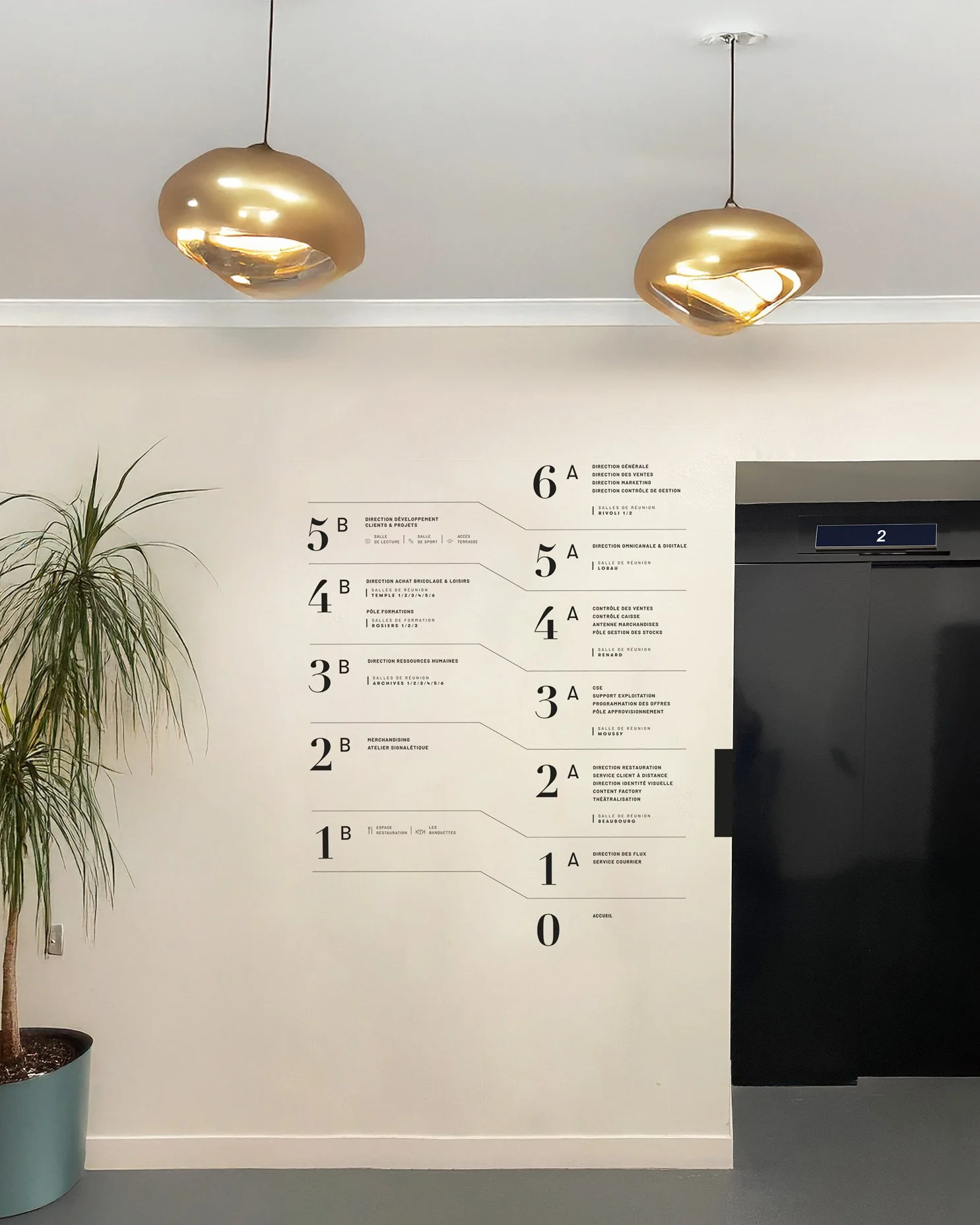 Signalétique des bureaux du BHV