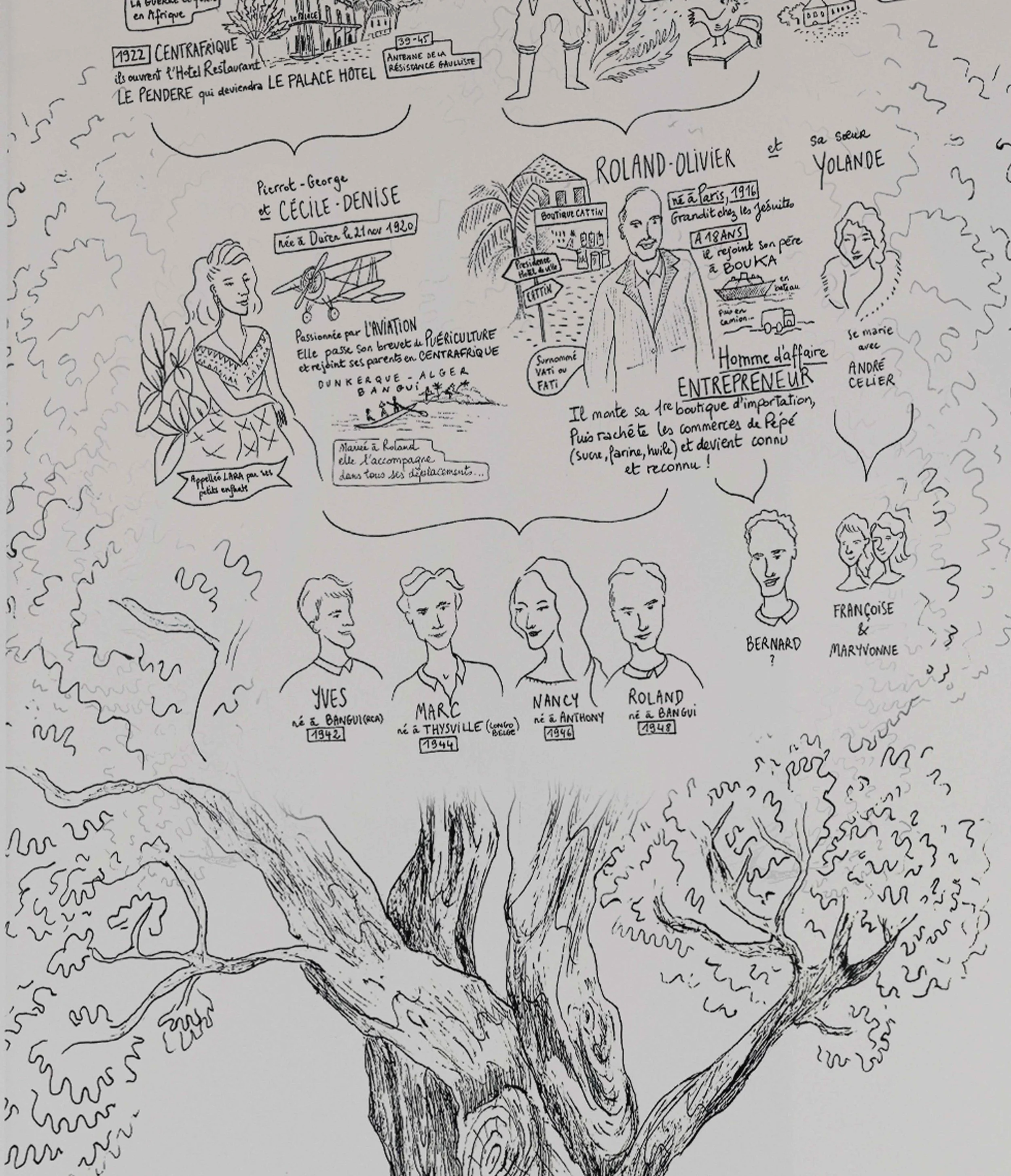 ARBRE-cattin-4.jpg