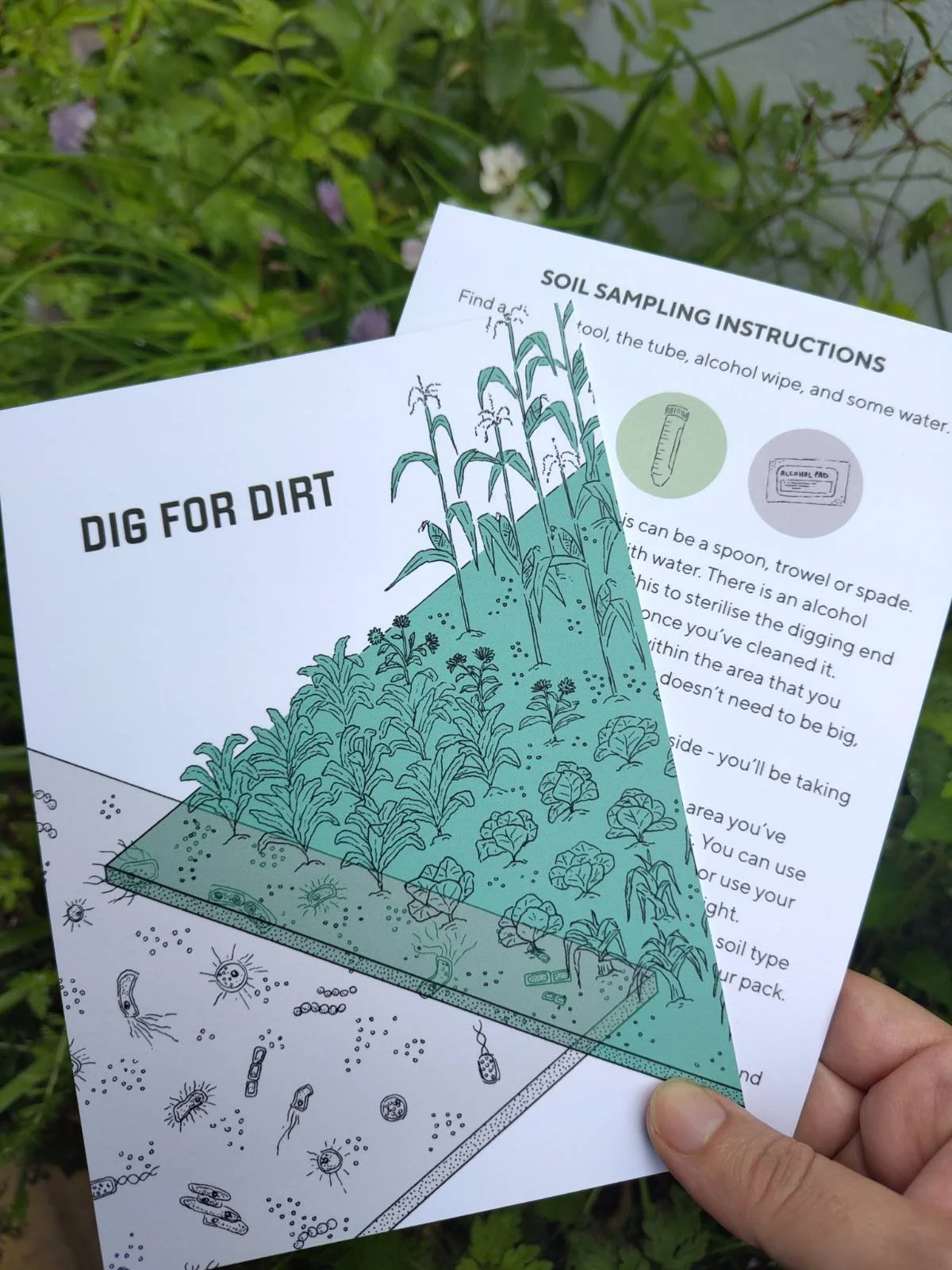Postcards for dig for dirt with crops and bacteria