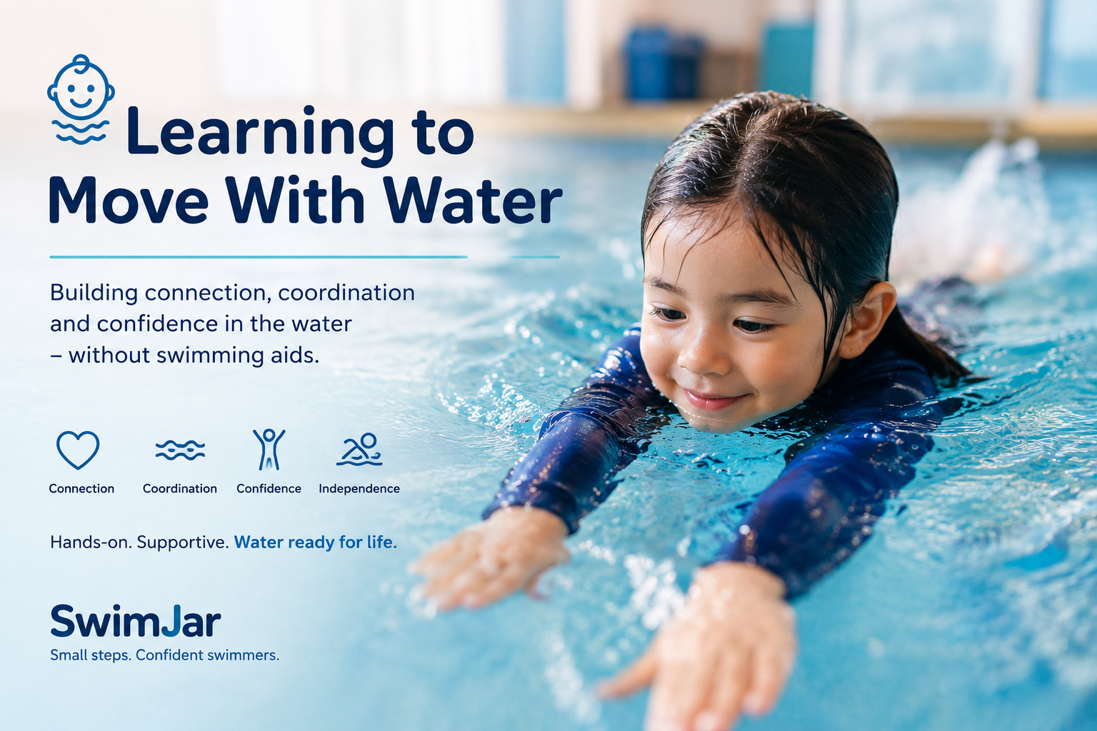 Learning to Move With Water